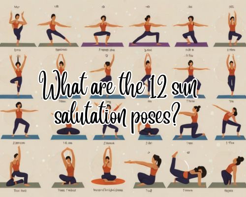 a figure showing 12 different yoga poses
